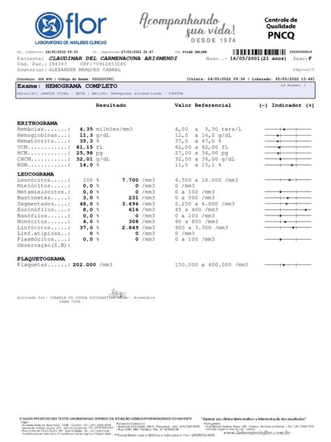 dunacor resultado de exames|Resultados de Exames .